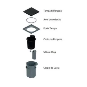 Caixa Gordura Tigre Dn100 - Imagem 3