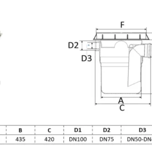 Caixa Gordura com Cesto com Tampa Dn300 Amanco - Imagem 4