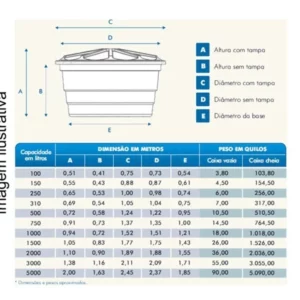 Caixa D'água em Polietileno Fortlev 5000 Litros Azul - Imagem 3