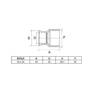 Bucha Soldável Longa 50x25'' - Amanco - Imagem 2
