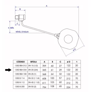 Torneira de Bóia 3/4" Cobreada - Imagem 4