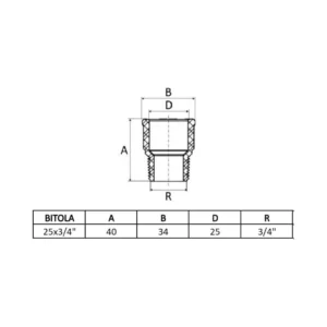 Adaptador Soldável e Roscável 25mmx 3/4 Amanco - Imagem 2