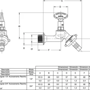 Torneira Angular de Acionamento Restrito 1/2" e 3/4"