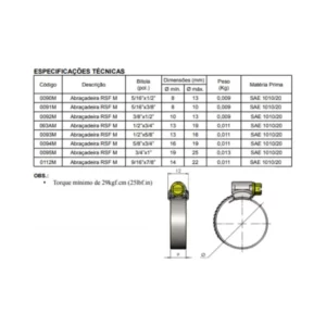 Abraçadeira Rosca Sem Fim 13mm X 19mm - Imagem 5