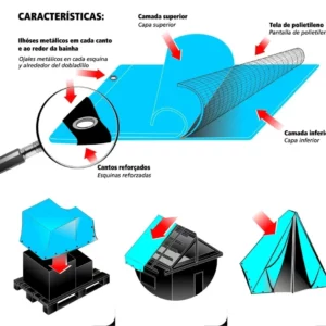 Foxlux Lona de Polietileno Azul 8x4 - Imagem 3
