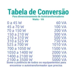Auto Transformador Tecno 1010va Bivolt com Tomada Bipolar 10a Fiolux - Imagem 5