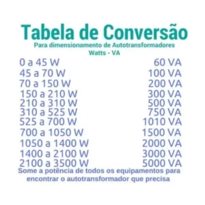 Auto Transformador Tecno 3000va Bivolt com Tomada Bipolar 20a Fiolux - Imagem 5