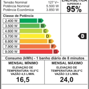 Ducha 4t 220v 7000w Banho Quente Black Piano Sintex - Imagem 3