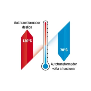 Autotrafo 3000va Biv Fit - Imagem 4