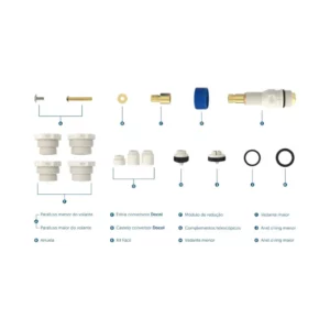 Kit Facil P/registro 9 em 1" Pps - Imagem 5