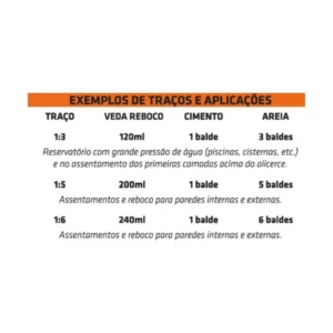 Aditivo Impermeabilizante 5l Veda Reboco Queveks - Imagem 2