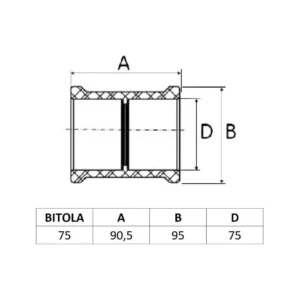 Luva Soldavel  75 Mm Amanco - Imagem 2