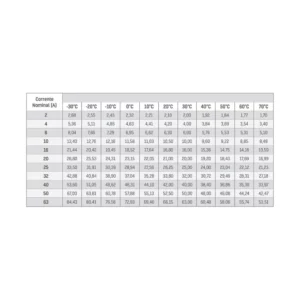 Disjuntor Monofasico 40a Tramontina - Imagem 8