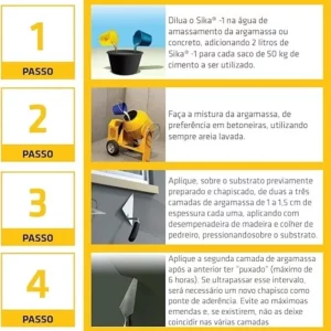 Sika 1 1l - Imagem 3
