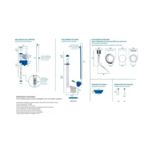 Kit P/ Cx. Acoplada Acion. Sup. Blukit - Imagem 3