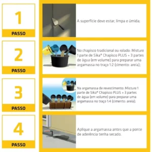 Sika Chapisco Plus 1l - Imagem 4