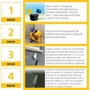 Sika 1 3,6l - Imagem 4