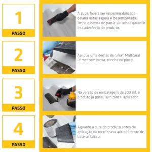 Sika Multiseal Primer 1lt - Imagem 4