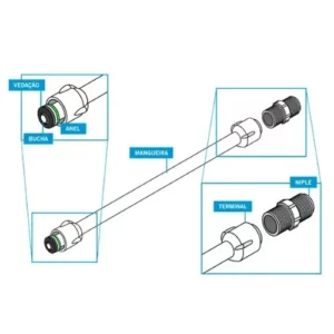 Alumasa Engate Plastico Flexivel 1.00m - Imagem 3