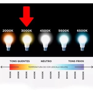 Avant Lampada Led 9w Amarela 3000k - Imagem 3