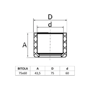 Bucha Reducao Curta 75 X 60 Amanco - Imagem 2