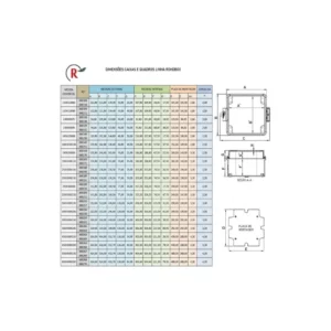 Caixa 190x150x90mm Cinza T.opaca Ip 66 Completa Rohdbox - Imagem 3
