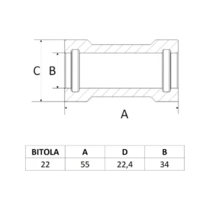 Luva Cpvc Correr 22mm Amanco - Imagem 2