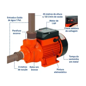 Motobomba de 1hp Bp1000 Intech - Imagem 3